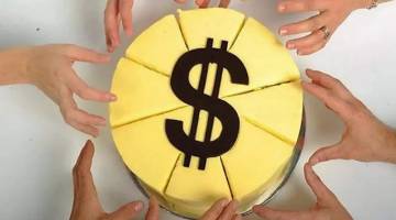 Distribuição de Lucros pelo MEI é possível?